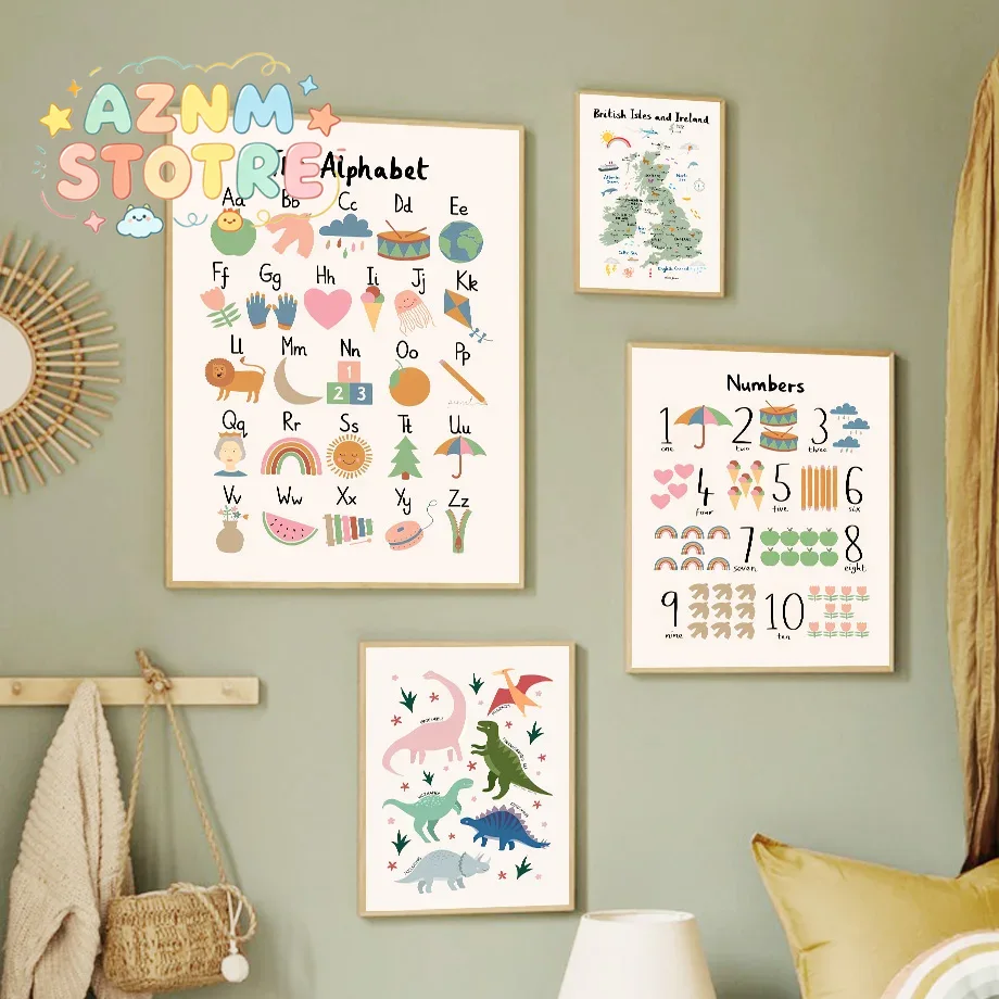 خريطة عالم الحيوانات، لوحة فني - مراجعة Baby Nursery Wall Art وسعره