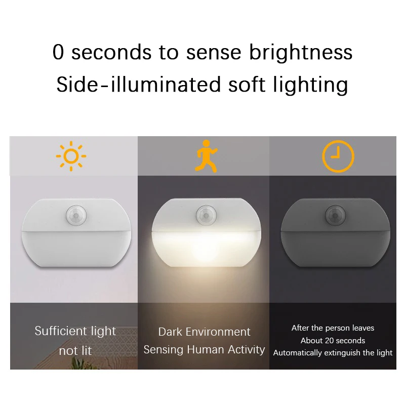 LED جسم الإنسان الاستشعار أضوا - مراجعة Baby Nursery Egg Light وسعره